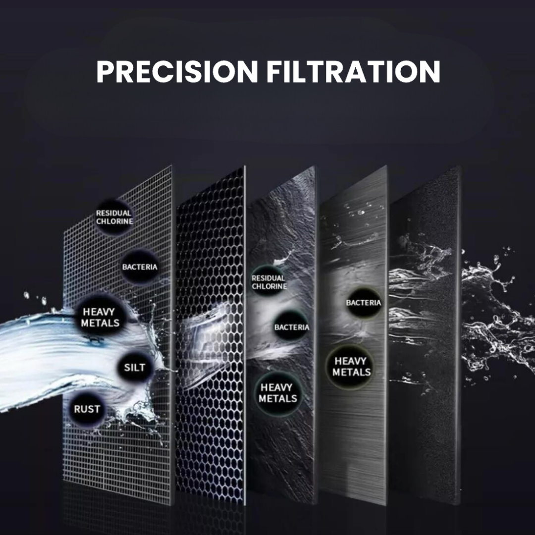 PuraFilter